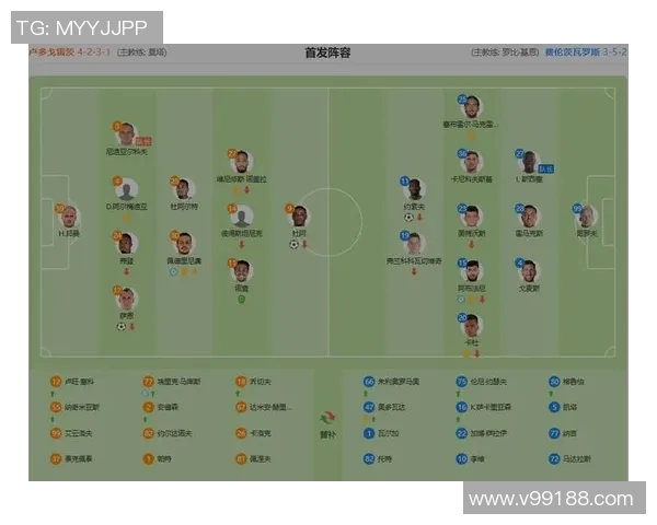 欧洲五大联赛最新射手榜及争夺形势