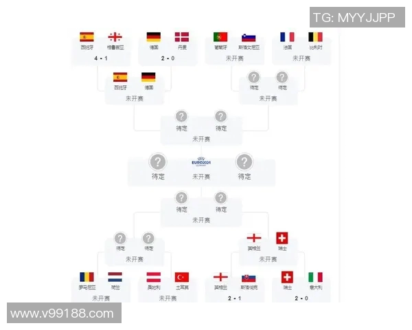 欧洲杯小组赛与淘汰赛关键战术对决深度解析与胜负影响因素