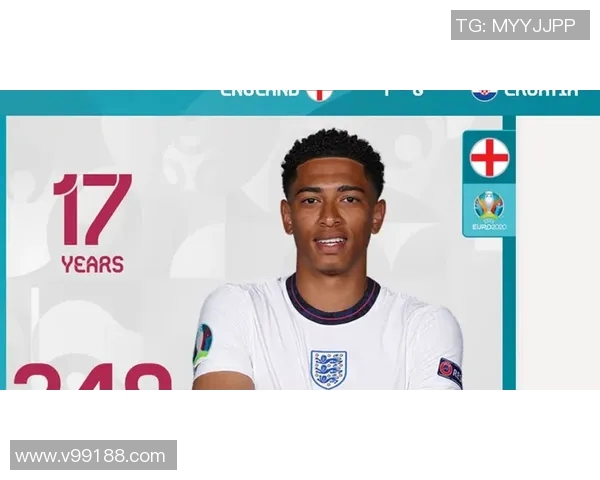 贝林厄姆赛后评分全场最高成为比赛最大亮点展现超凡实力